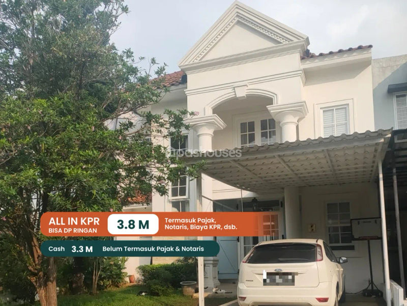 Kencana Loka BSD Cluster Golden Vienna