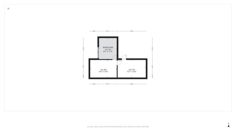 Perumahan Rivela Park Luxury Residence and The Cartenz