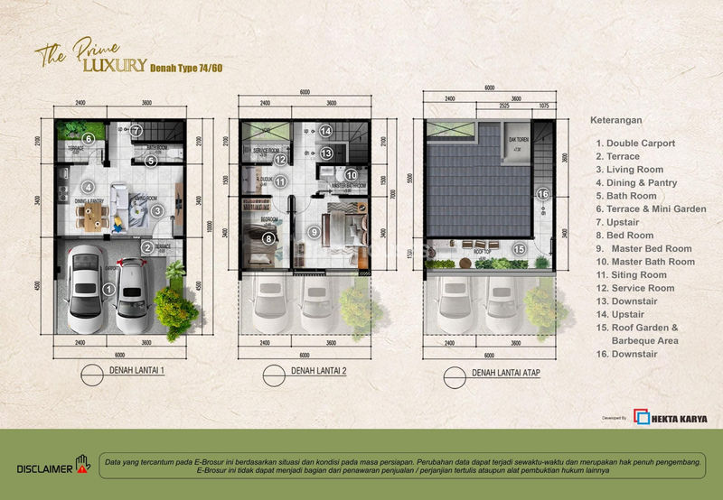 The View Bintaro