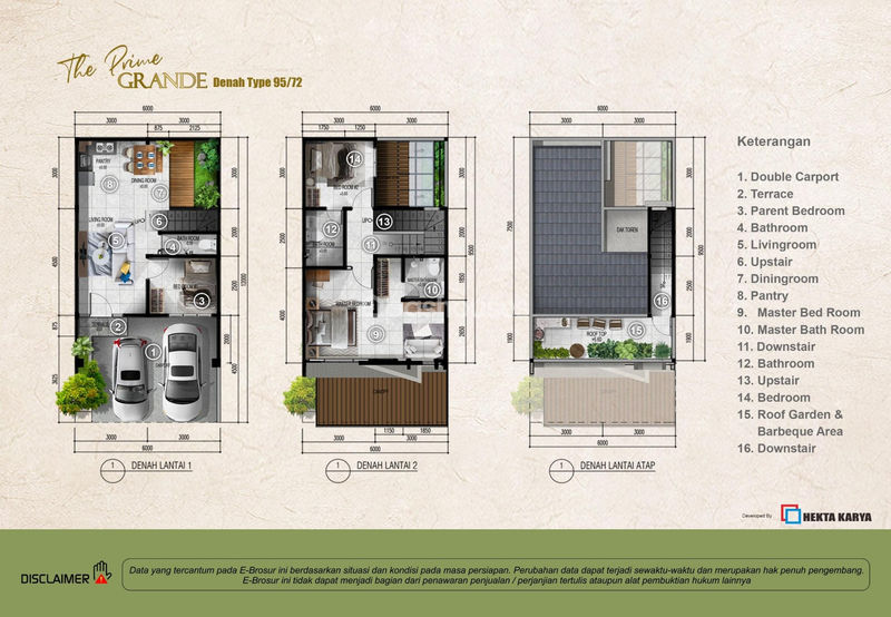 The View Bintaro