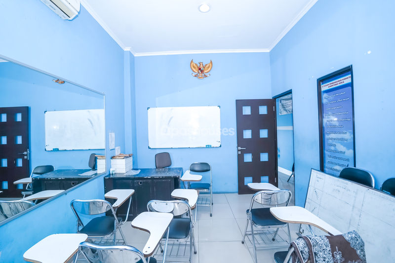 Jalan Kartini Raya No. 47B Depok