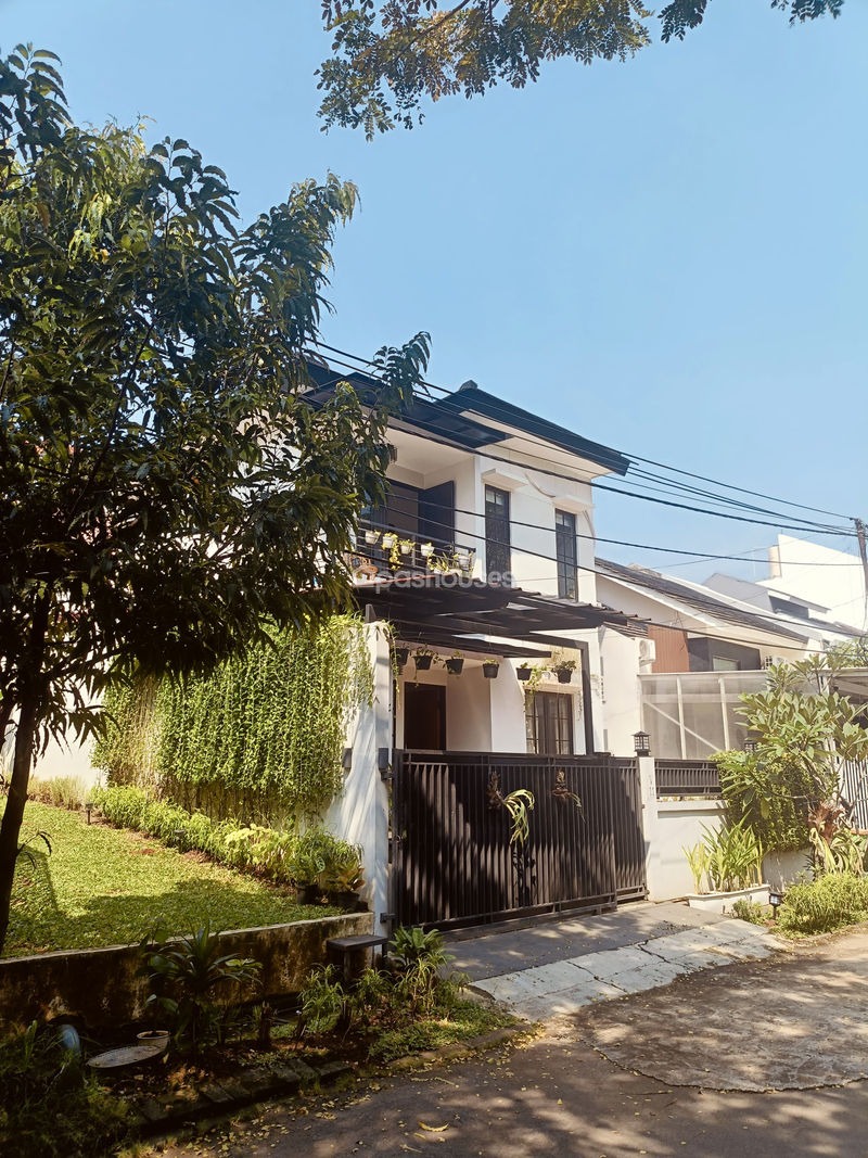 Kencana Loka BSD
